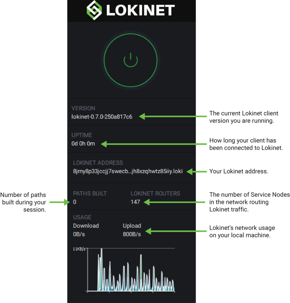 , Putting the G in GUI: Lokinet gets a new look